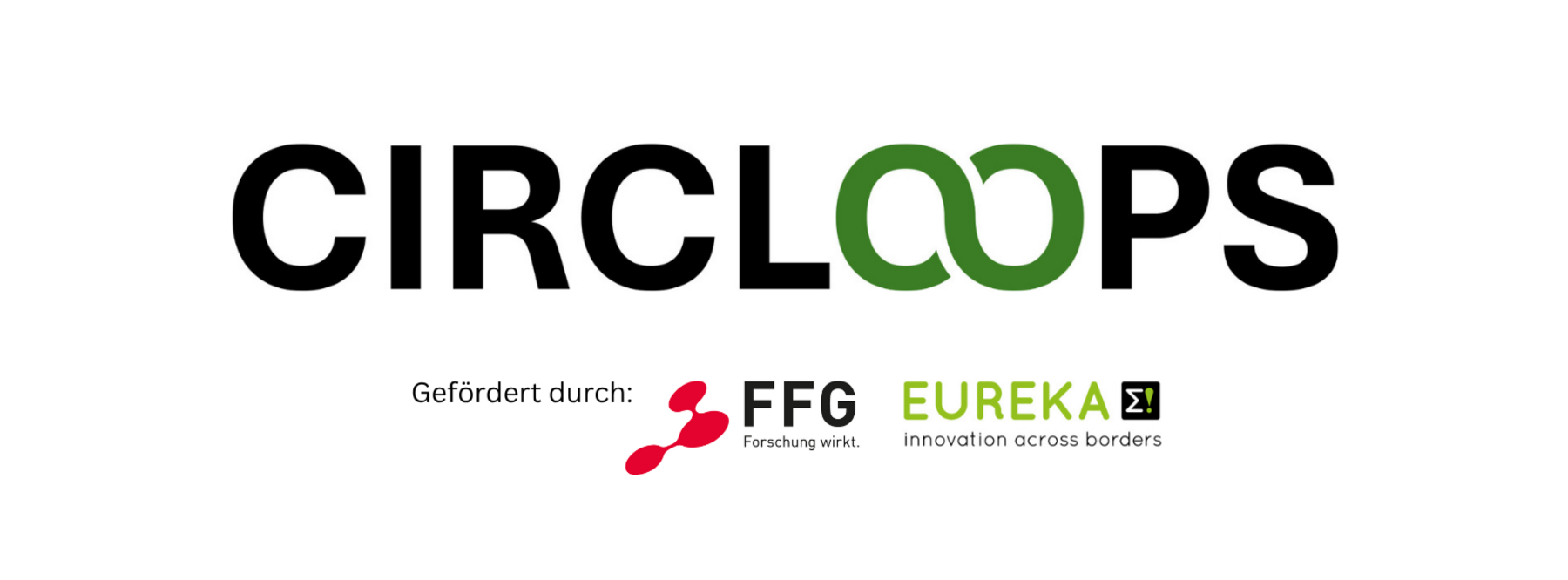 Logo of the CIRCLOOPS research project, funded by FFG and EUREKA